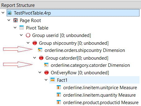 This figure shows an example of a Report Structure where the dimensions are arranged such that the userid Dimension is under the Group userid trigger and the orderid Dimension is under the Group orderid trigger.